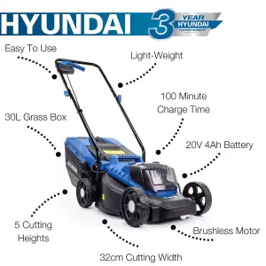 Hyundai 12.6" / 32cm 20V MAX Cordless Lawnmower 4Ah Li-Ion Battery HY2193