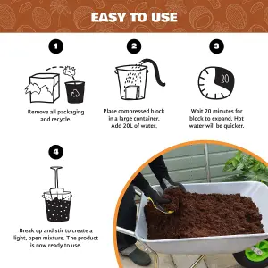 Coco&Coir Coco Grow - 75L/5KG - Peat Freee Compost