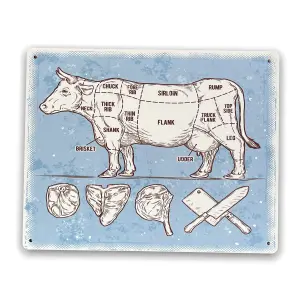 Vintage Metal Sign - Butchers Cuts of Beef Retro Sign