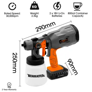 Terratek 18V Cordless Electric HVLP Fence Paint Sprayer Comes Complete with 2 Batteries and 1 Charger