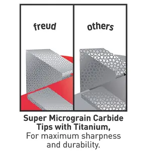 Freud Pro Twin Pack TCT Circular Saw Blades 250mm x 30mm Bore - 40 + 24 Tooth