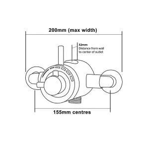 Nes Home Emso Round Exposed Chrome Thermostatic Shower Valve, Slider Rail & Handset Kit