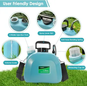 Battery Powered Sprayer 5L, Electric Sprayer with 3 Mist Nozzles, USB Rechargeable Handle and Retractable Wand, Garden Sprayer