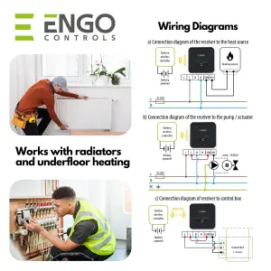 ENGO E901-RF 7 day Programmable Wireless Thermostat Boiler Central Heating Controller