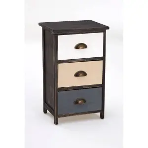 Interiors by Premier Urban Loft 3 Drawers Chest, Delivered Fully Assmbled