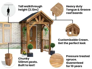 Dunster House Wooden Porch Canopy Kit 2m x 1.5m Pressure Treated Door Shelter with Balustrades - Thunderdam