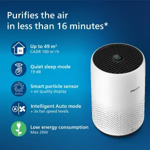 Philips Series 800 Compact Air Purifier