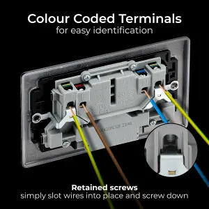 BG Black Nickel Double 13A 12W Raised slim Switched Screwed Socket with USB, x2 & Black inserts