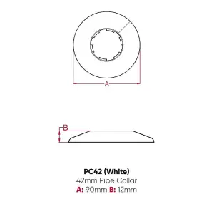 PC42 Talon Waste Pipe Collars Covers 42mm White 5 Pack