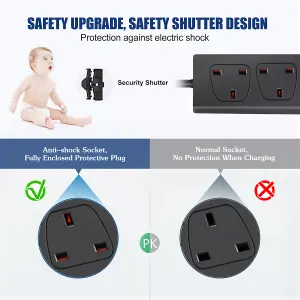 4 Way Socket with Cable 3G1.25,3M,Black,with 2 USB Charger,Child Resistant Sockets