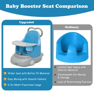 Booster Seat Blue