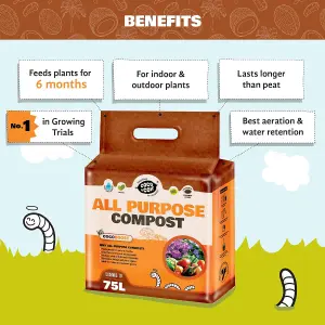 Coco&Coir Coco Boost- 75L/5KG - Peat Free Compost