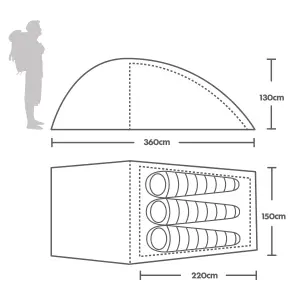 Berghaus Cairngorm 3 Man Tent for Camping