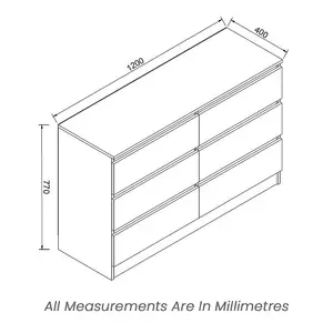 White Gloss Deep Drawer Chest of Drawers (6 Drawers)