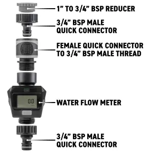 Garden tap water meter,measures up to 1000l before reset,universal hose connections