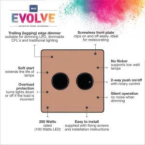 British General profile Double 2 way 200W Screwless Dimmer switch Gloss Copper