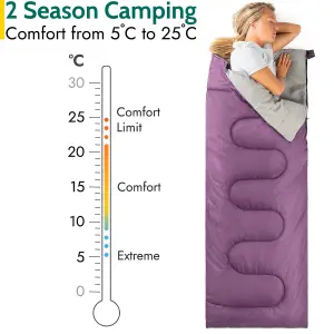 Envelope Sleeping Bag 2 Season Single Adult Outdoor Camping 200gsm Purple Trail