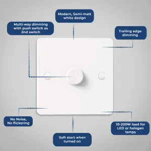 WiFi - Smart Dimmer Switch (No Neutral Required)