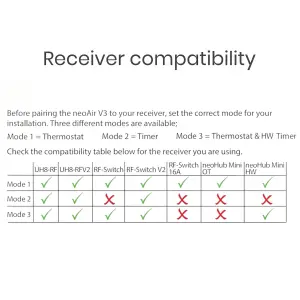 Heatmiser Neoair V3 Wireless Thermostat - Platinum Silver