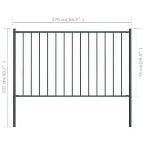 Berkfield Fence Panel with Posts Powder-coated Steel 1.7x0.75 m Anthracite