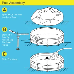 Avenli 12ft Round Steel Family Pool