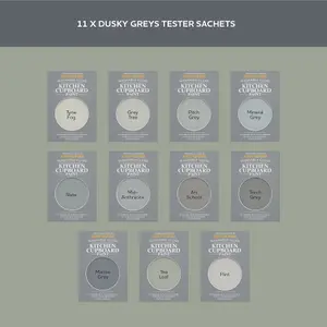 Rust-Oleum Grey Gloss Kitchen Cupboard Paint Tester Samples - 10ml