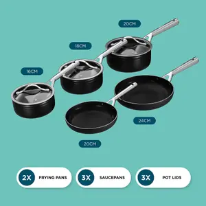 DMD 5-Piece Frying Pan & Sauce Pan Set, Non-Stick, Stainless Steel Handle Cool Touch