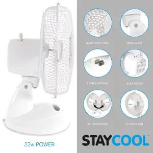 StayCool 9" (23cm) Desk Fan - White