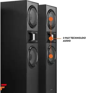 Floor Standing Tower Speakers - Fenton SHF700B 2X 6.5" Black