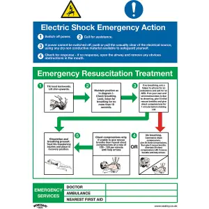 10 Pack of Electric Shock Action Health and Safety Signs - Durable Plastic Warning Signs 450x600mm