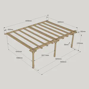 Wall Mounted Double Premium Pergola 3 Posts - Wood - L480 x W660 x H270 cm - Light Green