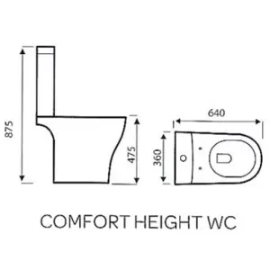 Premium COMFORT HEIGHT Toilet Set (Jupiter) - Rimless Pan - Cistern - Soft Close Seat - Includes Chrome Flush Button