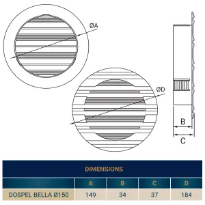 150mm circular vent ducting cover for bathrooms or kitchens
