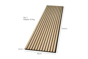 Fuse Acoustic Wooden Wall Panel in Natural Oak, 2.4m x 0.6m