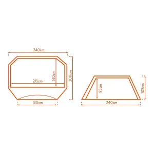 Eurohike Ribble 2 Man Innovative Tent