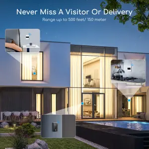 Aigostar Panda Series Wireless Doorbell, IP44 Waterproof Cordless Doorbell Kit with 2 Receiver