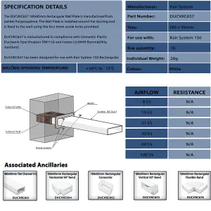 Kair Wall Plate 180mm x 90mm for Rectangular Ducting