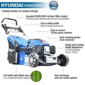 Hyundai HYM530SPR 196cc Petrol Rotary Lawnmower