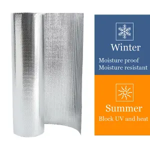 Single Bubble Foil Insulation, Heat Reflective 3 mm Thick Double Layer Aluminium Insulation Foil,1m x 15m(15m²)