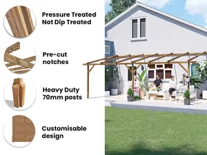 Dunster House Wooden Lean to Pergola 6m x 3m Pressure Treated Wall Mounted Utopia