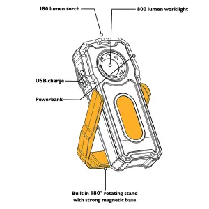 JCB Pocket II 800 lm  Worklight/Torch /Powerbank, 20hr Runtime, Stepless Dimming, Magnetic Stand, USB-C JCB-WL-POCKETII