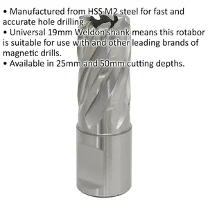 18mm x 25mm Depth Rotabor Cutter - M2 Steel Annular Metal Core Drill 19mm Shank