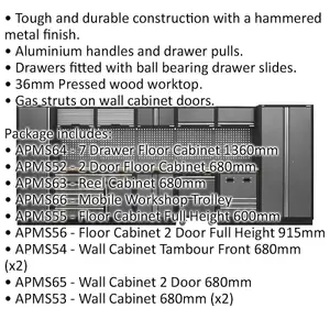 Versatile Modular Garage Storage System with Pressed Wood Worktop - 4915 x 460 x 2000mm