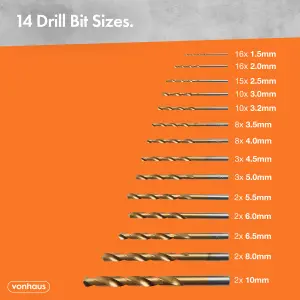 VonHaus HSS Metal Drill Bit Set, Carry Case, 99 Pcs 1.5-10 mm High Speed Steel Bits Titanium Coated, Drilling Wood, Masonry