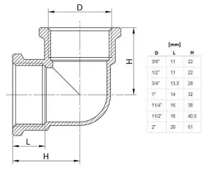 1 BSP Thread Pipe Connection Elbow Female x Female Screwed Fittings Iron Cast Brass