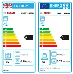 Bosch HHF113BR0B Built-in Single Multifunction Oven - Stainless steel effect