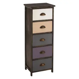 Interiors by Premier Urban Loft 5 Drawers Chest, Delivered Fully Assmbled