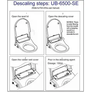 Bidet shower toilet: Floor standing back to wall