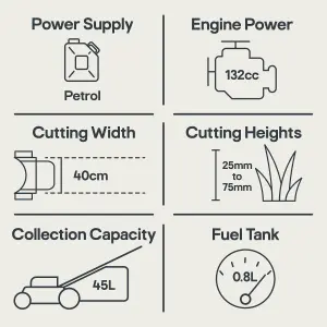 FPLM132H-6 132cc Petrol Push Lawnmower